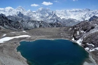 Everest Three High Passes Trek