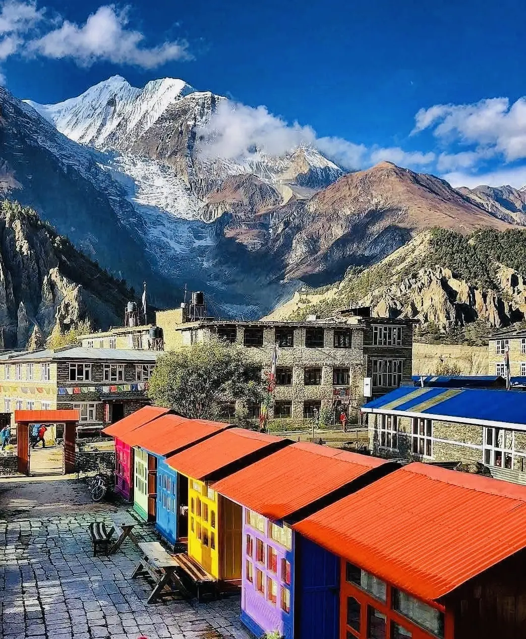 Annapurna Thorang la Trek